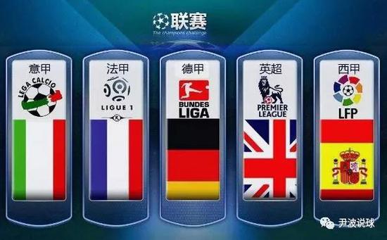 而韩国U