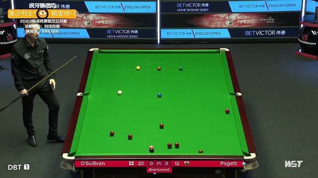 有些球員可 有些球員可